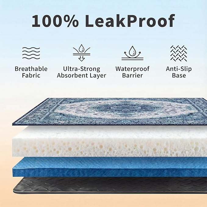 Dog Pee Pads Training Pads Upgrade Triple Thickness All-Purpose Super Absorbent & Leak-Proof, Quick Dry and Leak-Proof and Odor Control (Blue/Multi, 18" x24" x2PCS)