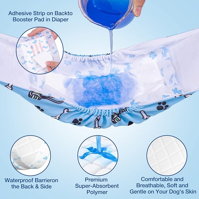 Disposable Dog Diaper Liners Booster Pads for Male & Female Dogs, Doggie Diaper Inserts fit Most Types of Dog Diapers - Pet Belly Bands & Male Wraps-XS-80PCS