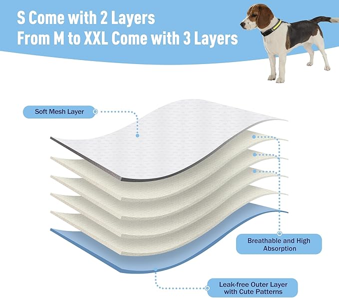 3Pack Reusable Diapers for Female Dog, Washable Diaper for Doggie,Highly Absorbent Dog Diaper,Adjustable Leakproof Puppy Diapers Skirt for Heat,Incontinence,Period Doggy Nappies M