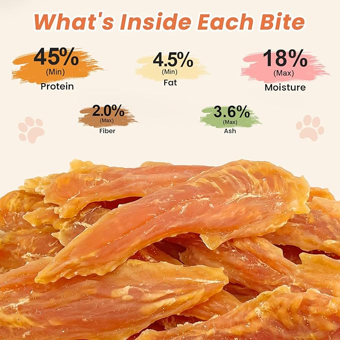 Chicken Jerky Dog Treats, Natural Real Chicken Breast Strips — High Protein, Grain-Free, Rawhide-Free Training Snacks for Small Medium Large Dogs, 10.6oz