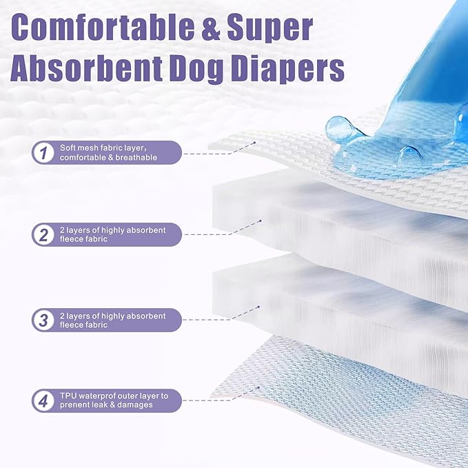 Idepet Female Dog Diapers with Suspender 3 Pack Washable Reusable Doggie Diapers for Small Medium Female Dog in Heat Period Cycle Urinary Incontinence Training, Black+Red+Purple M