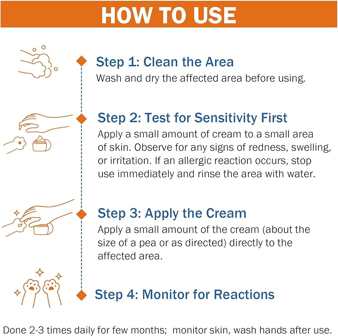 Lipoma Cream for Dogs with DMSO and MSM, Natural Lump & Bump Relief, Reduces Swelling, Soothes Inflammation, Supports Healthy Skin for Dog, Helps Buddy Regain Energy, Guard away from Lumps and Bumps