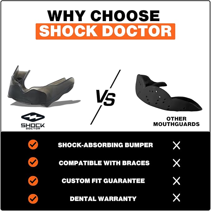 Shock Doctor Mouth Guard, Custom Fit Football Mouth Guard, Moldable Mouth Guard Boxing, Lacrosse, Hockey, MMA, Football & More, Mouthpiece, Mouthguard Sports, Adult & Youth
