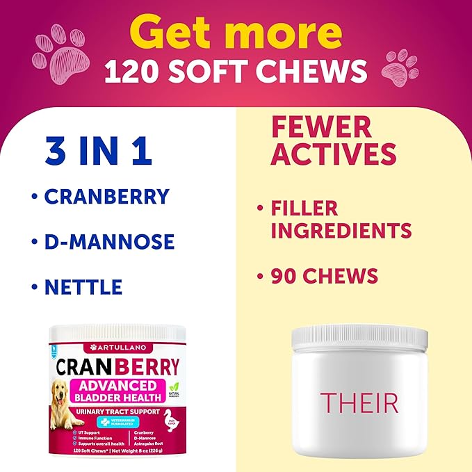 Dog UT Treatment - Cranberry Chews for Dogs - Urinary Tract & Bladder Support Supplement with Natural Cranberry Extract - Tasty 120 Soft Bites for Daily Wellness with Fish Oil, Pumpkin, D-Mannose