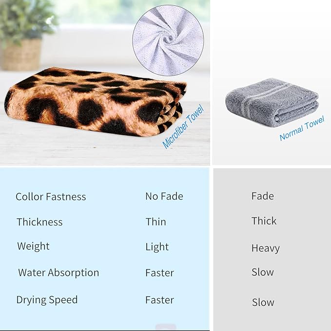 LIVILAN Small Size Cheetah Print Beach Towel, 24" x 48" Leopard Towel for Women, Girls of Small Size, Quick Dry, Sand Free Microfiber, Backup Use for Pool, Bath, Yoga, Swim, Shower