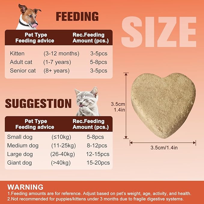 Freeze - Dried Chicken Salmon for Cats and Dogs - Premium Quality, All - Natural Pet Treats (Chicken)