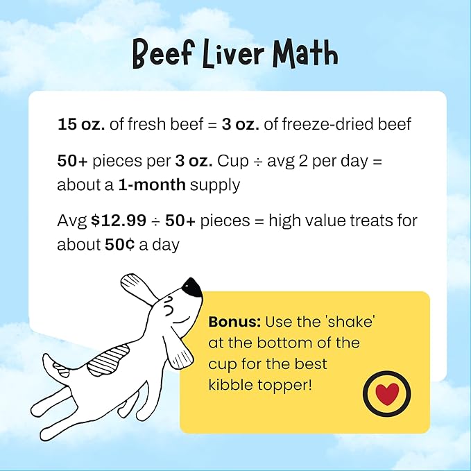 Zora's Best Friendz - 100% Human-Grade Oven-Roasted Freeze-Dried Beef Liver Dog Treats, 3 oz, Healthy, no HPP, Grain-Free, Gluten-Free, No Preservatives, Made in The USA