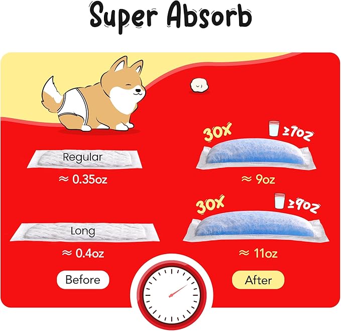 Disposable Dog Diaper Liners Booster Pads for Male & Female Dogs - 150ct | Diaper Inserts fit Most Washable Dog Wraps and Belly Bands,Long