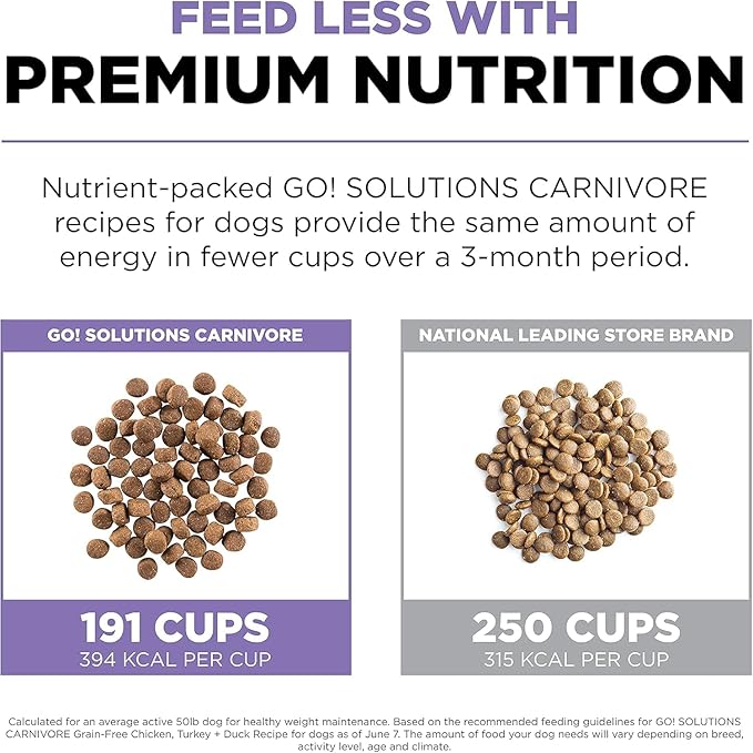 Go! Solutions Carnivore Chicken, Turkey + Duck Grain-Free Dry Senior Dog Food, Our Highest-Protein Kibble Made with Real Meat & Fish, Pumpkin & Probiotics for Good Digestion, 3.5 lb Bag