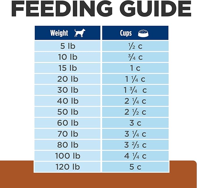 Hill's Prescription Diet k/d Kidney Care with Lamb Dry Dog Food, Veterinary Diet, 8.5 lb. Bag