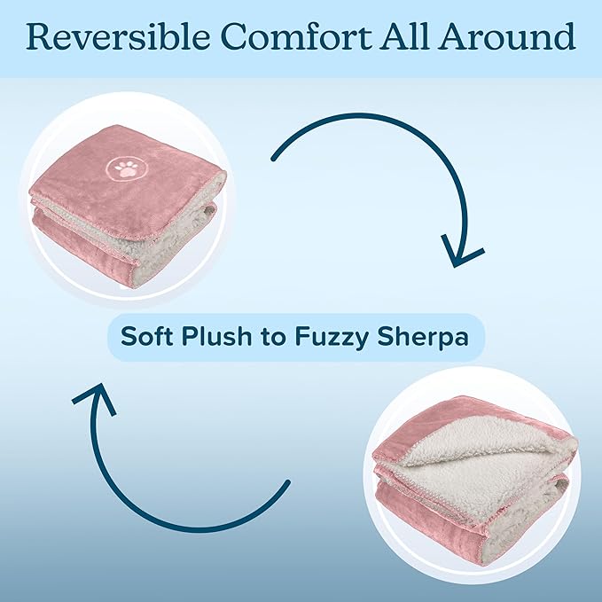 PETMAKER Dog Blanket - 60x80in Reversible Sherpa Blanket - Throw Blankets for Bed, Couch, Crate, or Car - Machine Washable Puppy Essentials (Pink)