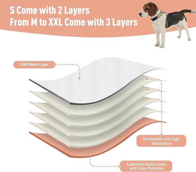 3Pack Reusable Female Dog Diapers, Washable Diaper for Doggie,Highly Absorbent Dog Diaper,Adjustable Leakproof Puppy Diapers Skirt for Heat,Incontinence,Period Doggy Nappies S