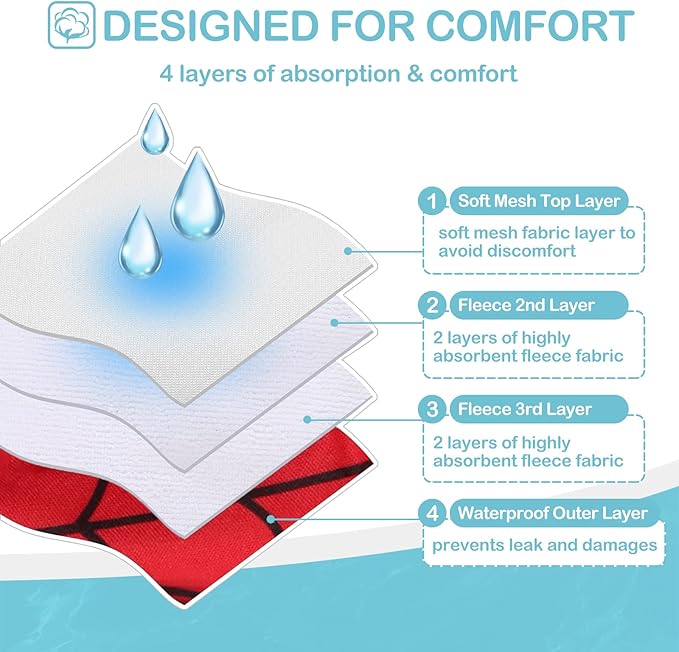 Avont 3 Pack Washable Female Dog Diapers, Reusable Period Diapers Cover for Girl Doggies Heat Cycle, Incontinence -Red/Blue/White(XL)