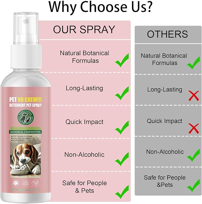 Bitter Apple Spray for Dogs to Stop Chewing No Chew Spray for Dogs Effectively Protect The Safety of Furniture,Plant,Shoes, Etc Safe and Alcohol-Free (Hot Pink)