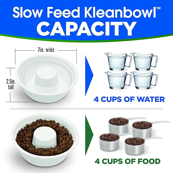 Kinn Slow Feeder Dog Bowl, Disposable Pet Food Dish to Slow Down Eating Dogs, Frame Refills, for Travel, Boarding, or Crate, Compostable Pet Travel Bowl, No Plastic, Leakproof, 4 Cups (12 Count)