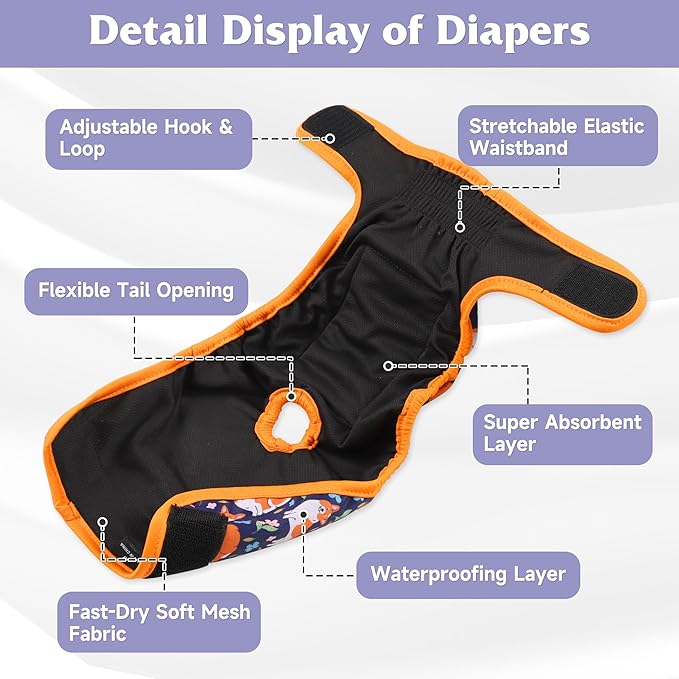 4 Pack Reusable Female Dog Diaper, Highly Absorbent Doggie Diapers for Female Dogs, Dog Diaper Medium, Flowers & Dogs