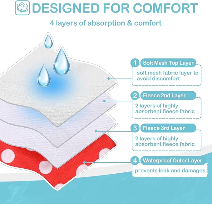 Avont 3 Pack Washable Female Dog Diapers, Reusable Period Diapers Cover for Girl Doggies Heat Cycle, Incontinence -Black/Green/Red Dot(M)