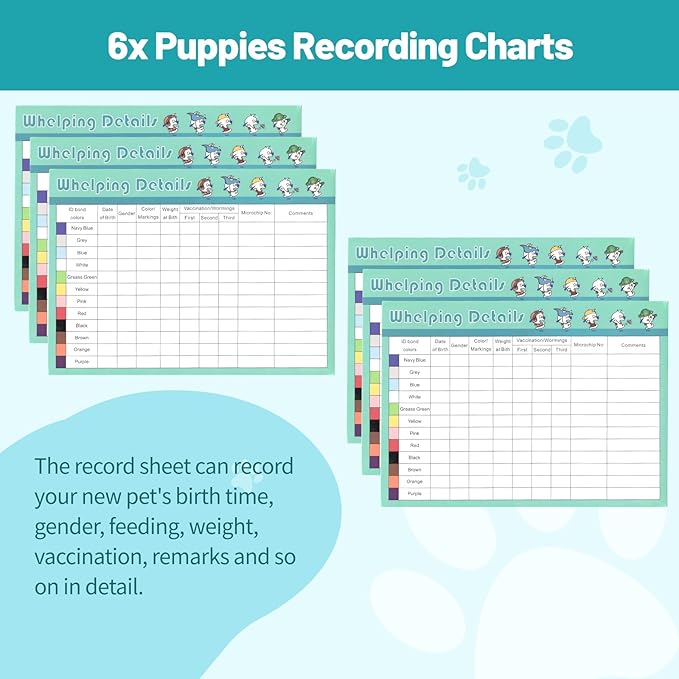 48-Piece Puppy Whelping Kit – Complete Whelping Supplies for Safe Puppy Birth, Includes Feeding Tubes, Collars, Cord Clamps, Urine Pads, Gloves & More – Essential Puppy Birthing Kit for Breeders