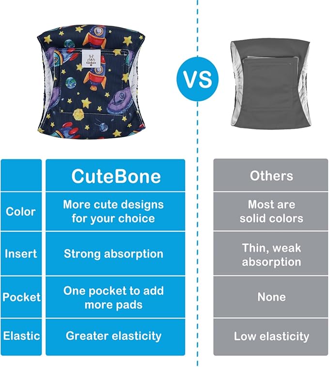 CuteBone Dog Diapers Male Belly Bands 3 Pack for Male Dogs Reusable Puppy Wraps