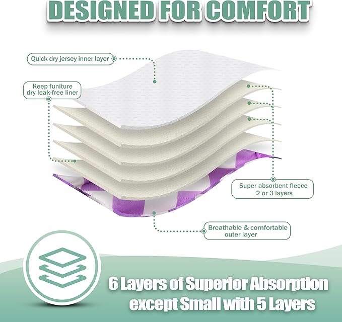 wegreeco Washable Female Dog Diapers Highly Absorbent Reusable Diapers for Dog in Heat Period Diapers, 3 Pack (Checkerboard Red, Purple, Coffee, Medium)
