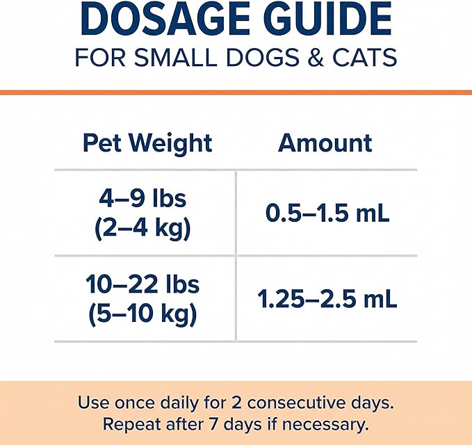 Liquid DeWormer for Dogs & Cats, Praziquantel & Pyrantel Pamoate, Targets Tapeworm, Roundworm & Hookworm, Dewormer for Puppies(6-25 lbs) & Kittens, Broad Spectrum - 100mL