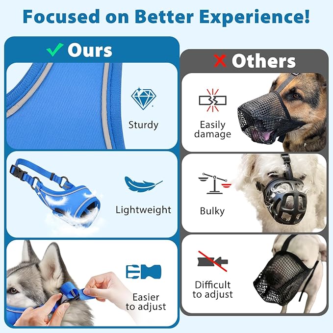LUCKYPAW Dog Muzzle for Small Medium Large Dog Labrador Golden Retriever German Shepherd, Soft Oxford Cloth Muzzle to Prevent Biting Chewing for Training Grooming with Buckle Reflective Strip(Blue,M)
