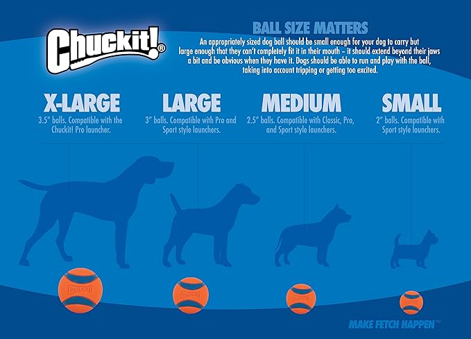 Chuckit! Amphibious Mega Ball or Roller That Floats for Medium and Large Dogs
