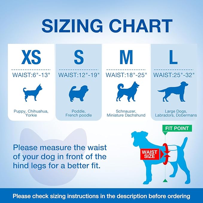 Dono Dog Diapers Male Disposable Male Dog Wraps 20ct Doggie Diapers Wetness Indicator Leak-Proof Dog Belly Wraps, Rapid-Dry Gel Technology Puppy Diapers for Excitable Urination Incontinence, XSmall