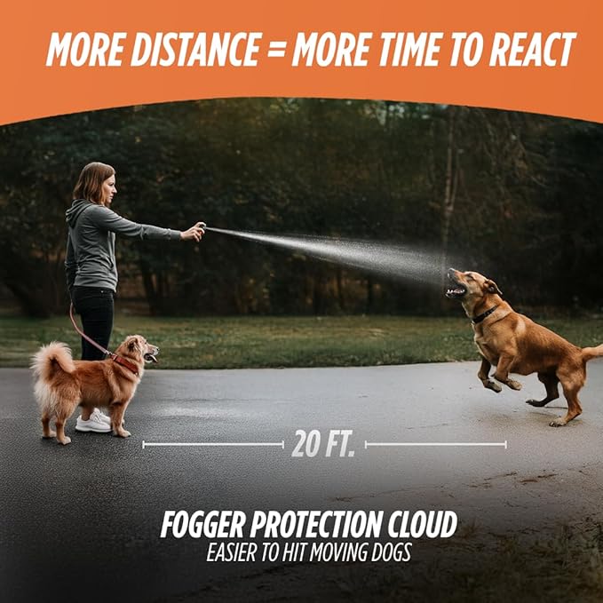 Citronella Dog Deterrent Spray, Dog Spray Self Defense, Training and Barking, Long-Range Dog Repellent, Portable Canister (0.5oz / 2oz)