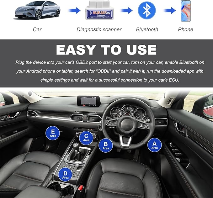 2 PCS OBDII Car Auto Diagnostic Scanner, ELM327 Automotive Bluetooth Scan Tool and Code Reader, Professional Car Bluetooth Engine Fault Code Reader, Universal Car Accessories (White & Blue)