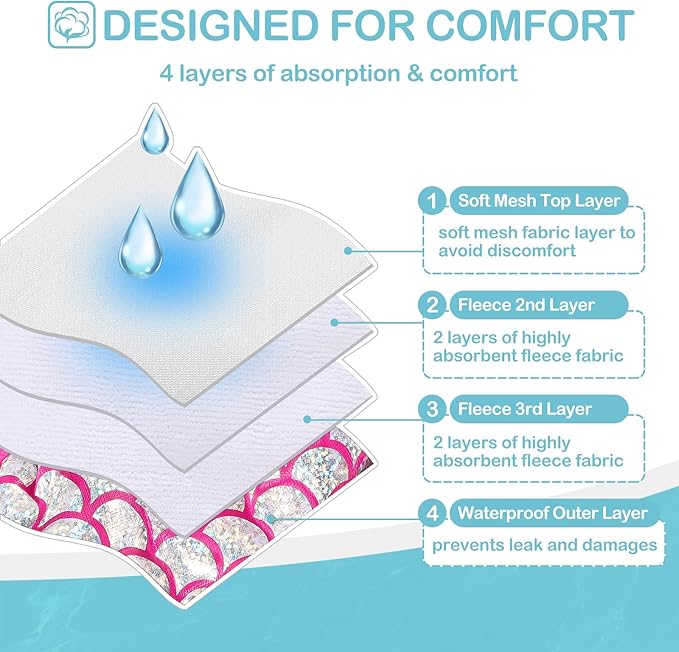 Avont 3 Pack Washable Female Dog Diapers, Reusable Period Diapers Cover for Girl Doggies Heat Cycle, Incontinence -Purple/Pink/Blue Mermaid(S)