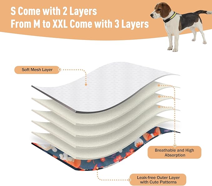 Washable Female Dog Diapers 5 Pack,Reusable Diaper for Doggie,Highly Absorbent Dog Diaper,Adjustable Leakproof Puppy Diapers Skirt for Heat,Incontinence,Period Doggy Nappies