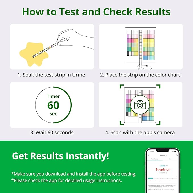[10 Kits] Free Mobile App Urine Test Strips for Dogs & Cats, Kidney Function & 10-Parameter Test at Home