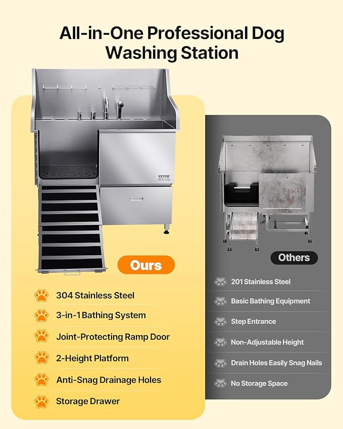 VEVOR Dog Bath Tub, Professional 50 Inch 304 Stainless Steel Dog Washing Station Anti-Slip Ramp & Storage Drawer, Hot Cold Water Faucet and Showerhead for Large Medium Small Dogs (Left Door)