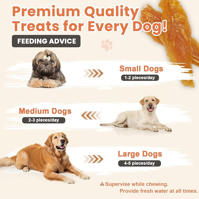 Chicken Jerky for Dogs 2 Pound – Real Chicken Breast, High Protein, Natural Dog Treats, Training Rewards, Easy to Chew