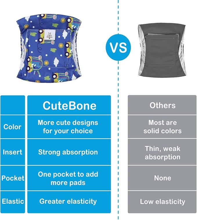 CuteBone Dog Diapers Male Belly Bands 3 Pack for Male Dogs Reusable Puppy Wraps