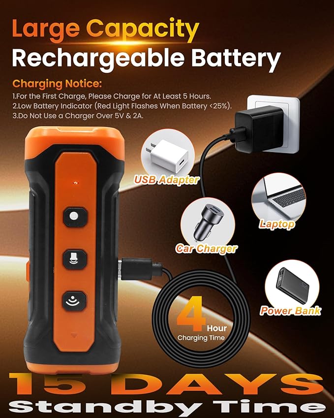 Sonic Bark Deterrents, Anti Barking Device for Dogs with 3X Sonic Emitters - 33ft Range, Rechargeable, 5 Modes, Humane & Portable Behavior Corrector for Indoor/Outdoor Use.
