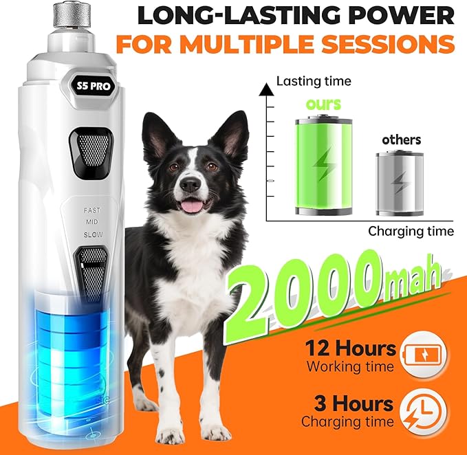 Whisper Quiet Dog Nail Grinder with LED Light, Safe & Stress-Free for Sensitive Dogs of All Breeds & Sizes, 3 Grinding Bits, 3-Speed, Pet Nail Trimmers, Rechargeable Painless Grooming Kit White