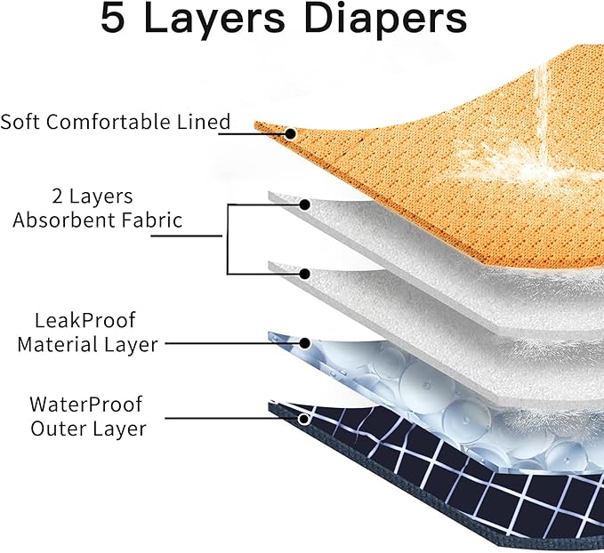 Reusable Dog Belly Bands for Male Dogs Diapers,5 Pack Premium Washable Dog Diapers Male Doggie Nappies Wrap,XXL