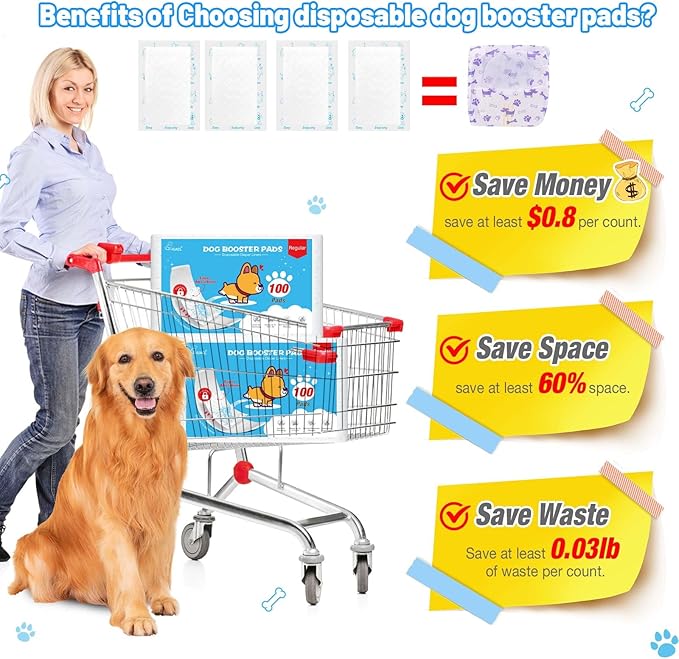 Dog Diaper Liners for Dog Diapers Male and Female 150ct Super Absorption Disposable Booster Pads for Most Reusable Pet Belly Bands, Washable Puppy Diaper Wraps