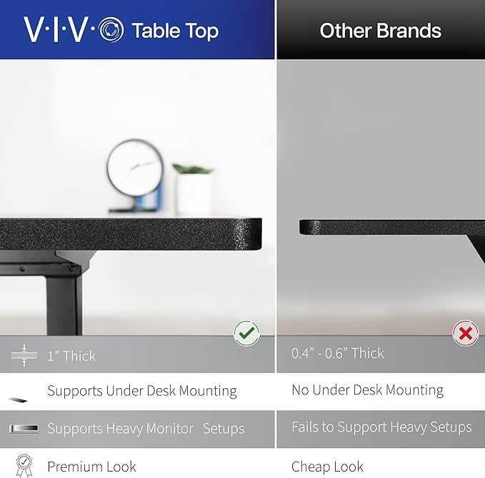 VIVO Universal 48 x 30 inch Solid One-Piece Table Top for Standard and Sit to Stand Height Adjustable Home and Office Desk Frames, Dark Gray, DESK-TOP48-30G