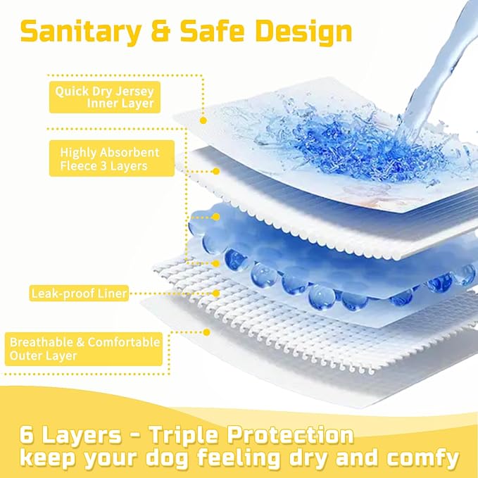 Washable Dog Diapers Female 3 Pack Reusable Premium Highly Absorbent, Flexible Puppy Diapers, Durable Leak-Proof Dot for Period Heat Incontinence Potty Training, XS