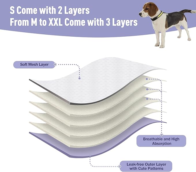 Washable Female Dog Diapers 3Pack,Reusable Diaper for Doggie,Highly Absorbent Dog Diaper,Adjustable Leakproof Puppy Diapers Skirt for Heat,Incontinence,Period Doggy Nappies M