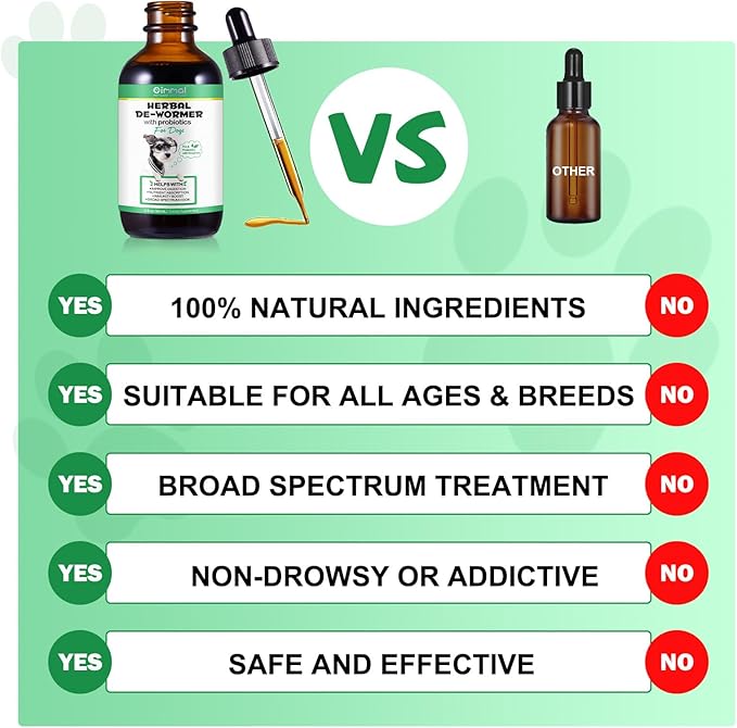 No More Worms - Natural Broad Spectrum Treatment for All Dogs, Herbal Cleanse, Digestive Support for All Breeds, Gut Health, Supplement Drops Enhanced with Probiotics for Puppy & Peros