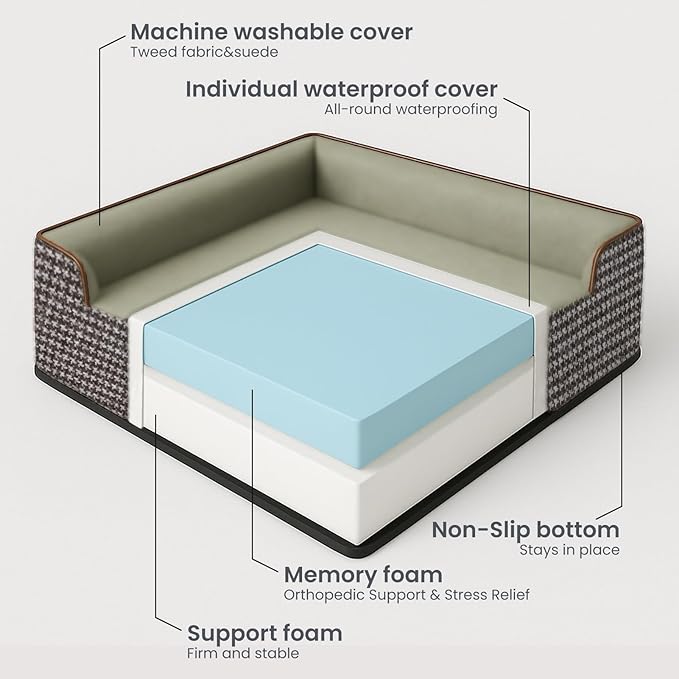 Laifug Large Orthopedic Premium Memory Foam Dog Bed, Dog Sofa with Washable and Removable Suede Cover, Waterproof Liner and Non-Slip Bottom Grey, Olive Green(40''x32''x9'')