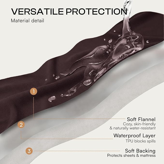 Luciphia 100% Waterproof Blanket for Adults or Medium Large Dogs, Soft Polar Fleece Pet Blankets for Bed Couch Protector Washable, Reversible Leakproof Furniture Protection,Brown Cream,65x57 inch