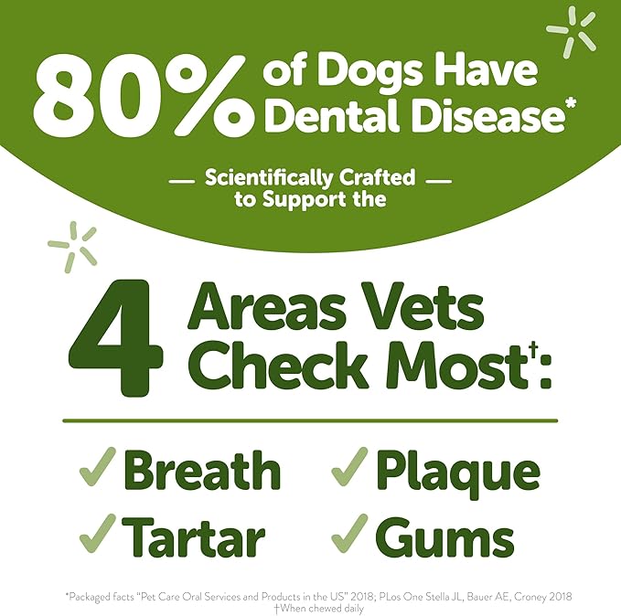 WHIMZEES Wellness Freshzees Dog Dental Treats, Small Size Stick, (28 Count)