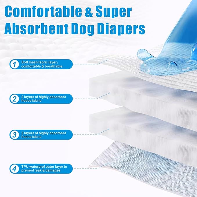 Idepet Female Dog Diapers with Suspender Detachable, 3 Pack Washable Reusable Girl Doggie Diapers for Small Medium Female Dog in Heat Period Cycle Urinary Incontinence Training S