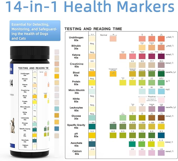 14-Parameter Dog&Cat UTI & Blood Test Strips, 100ct Detect Ketone Urine Protein Glucose Bladder Full Panel Urinalysis Urinary Tract Infection Test Kits Prime Home Testing Supplies for Vet