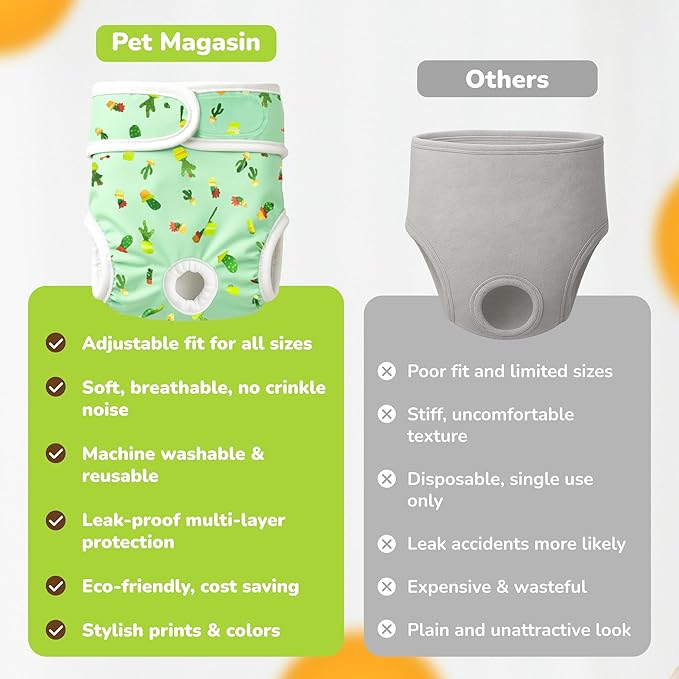 Pet Magasin® Super Absorbent Reusable Dog Diapers for Females (3-Pack) - Ideal Heat Solution, Washable Doggie Diapers for Female Dog - Perfect Doggie in Heat & Period (Original, M (14”-19” Waist))